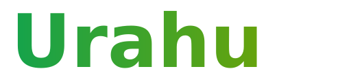 Menjelajahi Fitur Aplikasi Terbaru | urahu.com
